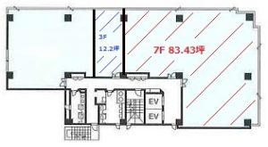 7F
