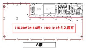 日本生命千葉8F